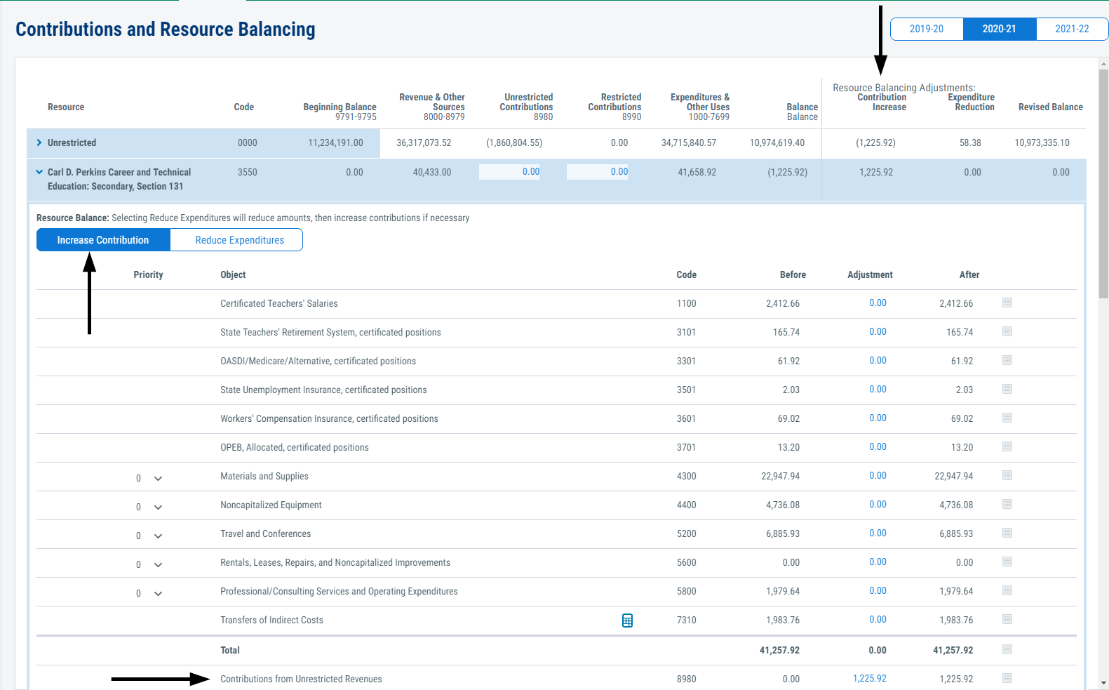Image of increase contribution auto balance results