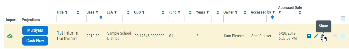 Image of share icon on Dashboard