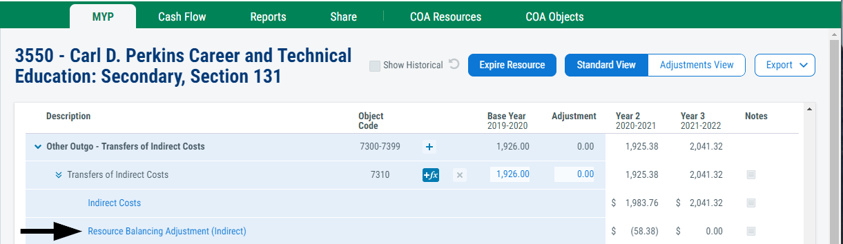 Image of 'Resource Balancing Adjustmnet' assumption applied on the 'Resources' screen