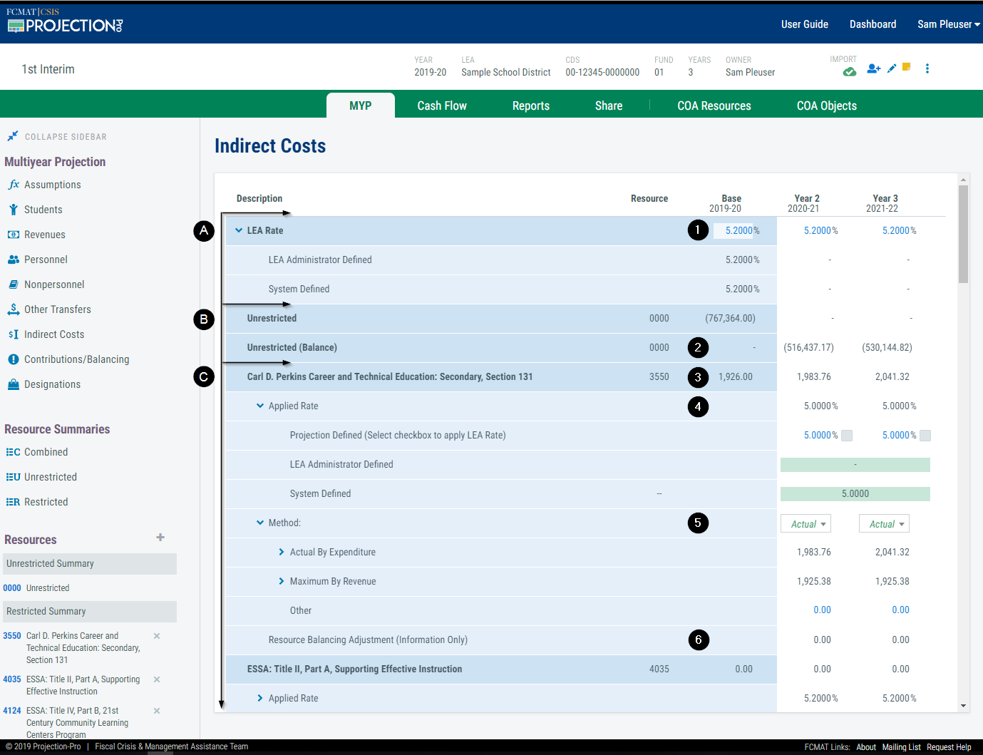 Image of Indirect Cost screen showing the LEA Rate, Unrestricted Resource and Other Resources areas