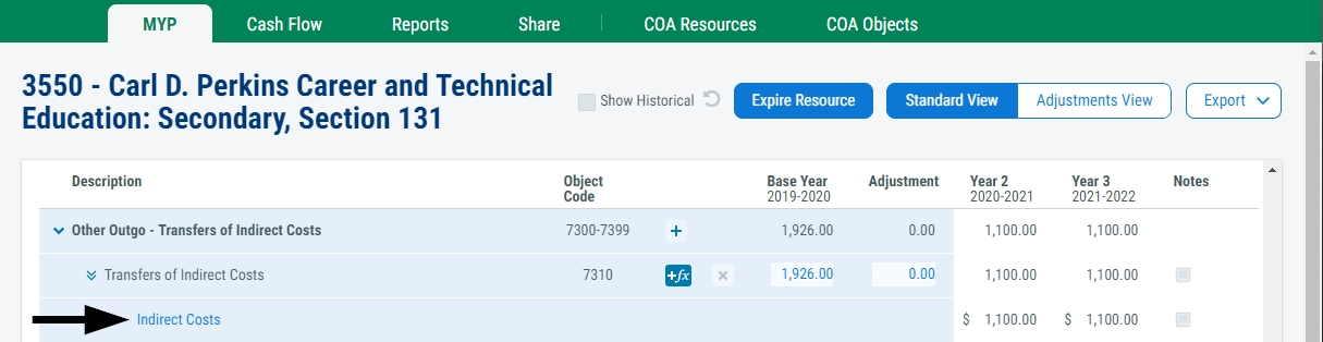 Image of 'Indirect Costs' assumption applied on the 'Resources' screen