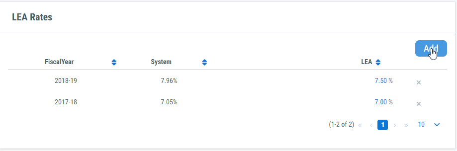Image of LEA Rates portion of the Indirect Cost Rates screen