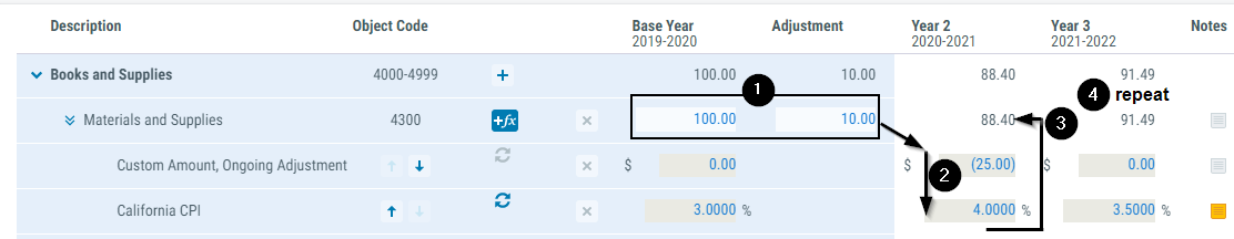 Image of example 2 calculation as described