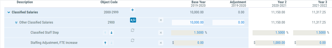 Image of example 6 salary projection calculation as described