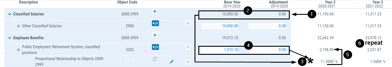 Image of example 6 PERS benefit projection calculation as described