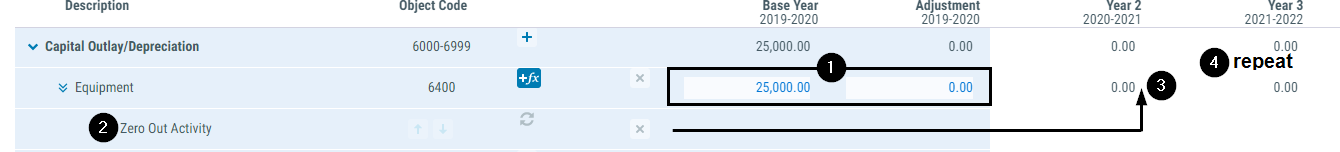 Image of example 9 zero out calculation as described