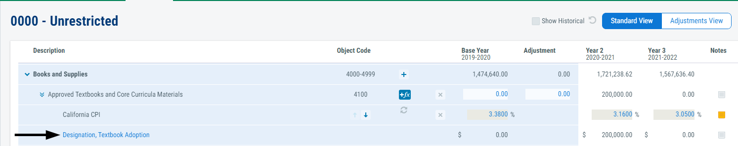 Image of other assignment assumption displayed in the MYP
