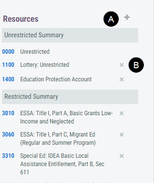 Image of add and delete icon locations in the sidebar