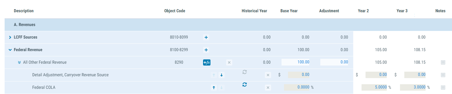 Image showing assumption activity in a resource prior to 'Expire Resource'