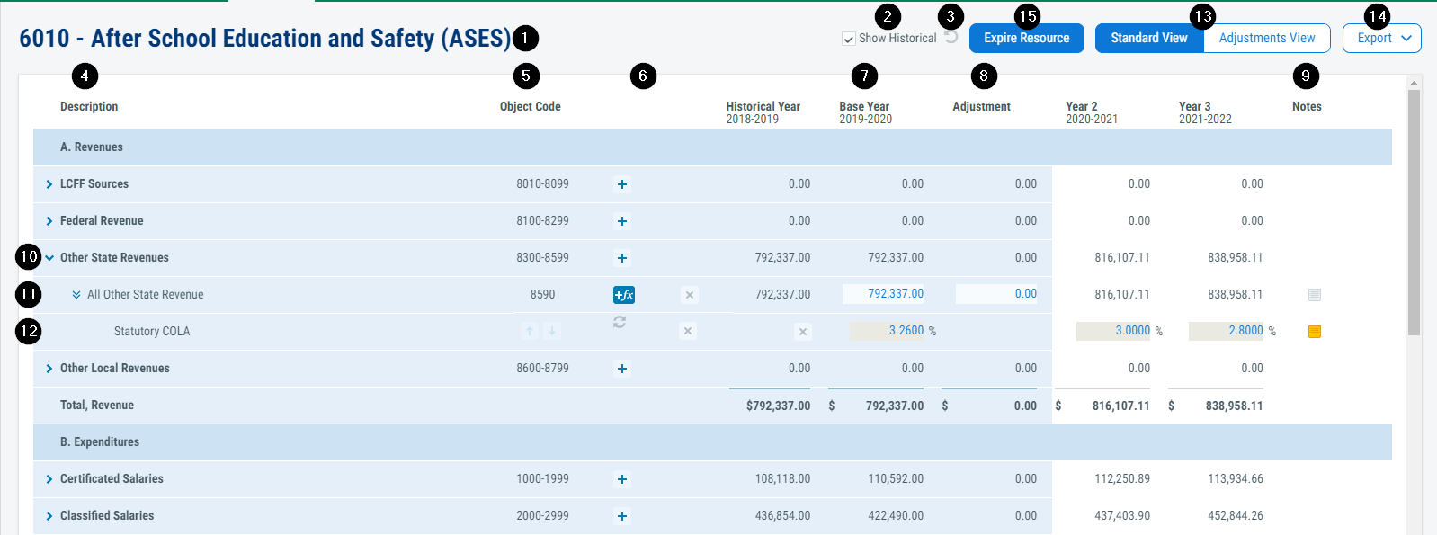 Image of the resources view with numbered items